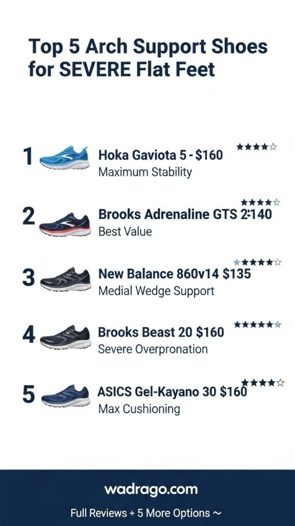 Best Arch Support Shoes for Flat-Footed Nurses